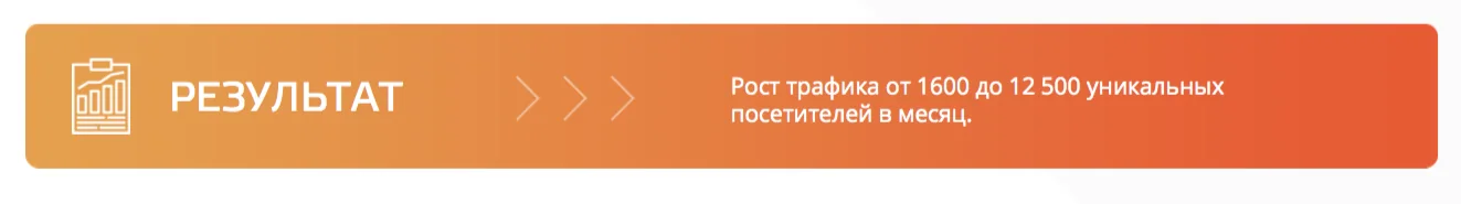 Результат кейса «Вектор»: Производство и поставка прицепов по России: трафик вырос с 1 600 до 12 500 посетителей в месяц.